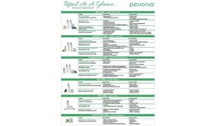 PEVONIA Marketing Material - At-A-Glance