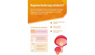 PREVENTIS Werbematerial