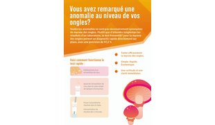 PREVENTIS Matériel publicitaire