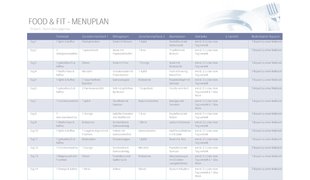 FOOD & FIT Plan de menus